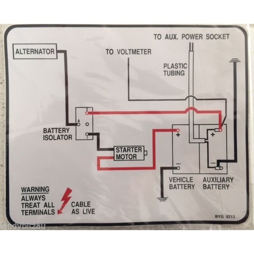 Land Rover Perentie Battery Bay Warning Sign RFSV
